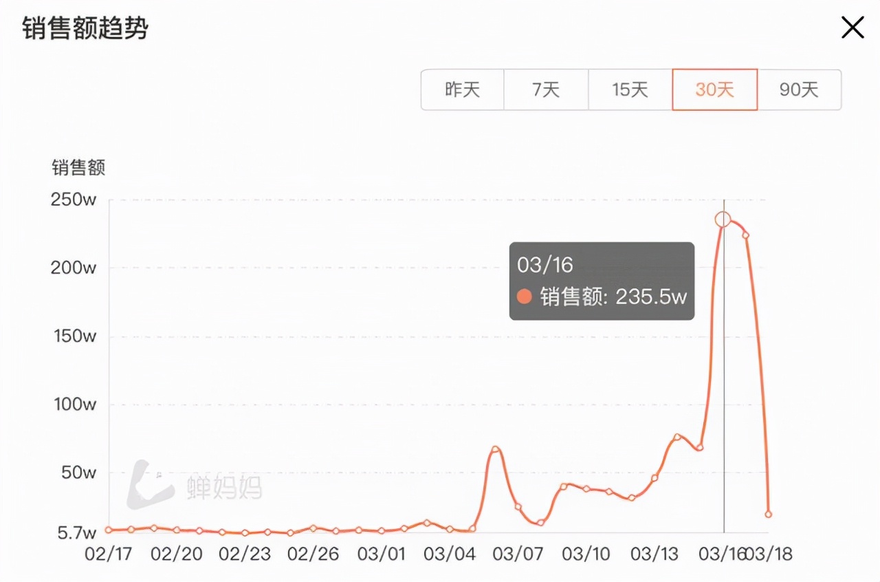 白象方便面世界杯(猛涨40万粉，白象彻底火了！拒绝日资、广招残疾员工、不与插旗菜业合作…网友：买空它)