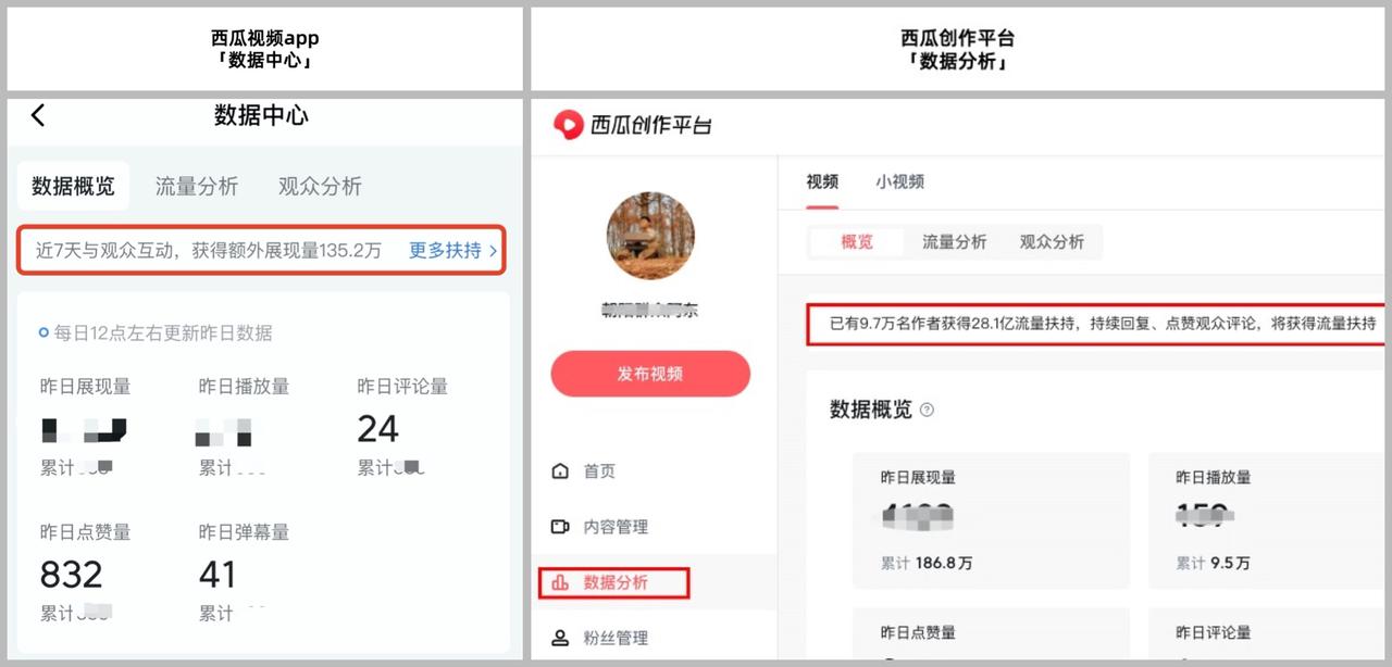 关于西瓜视频宠粉行动第四期的公告