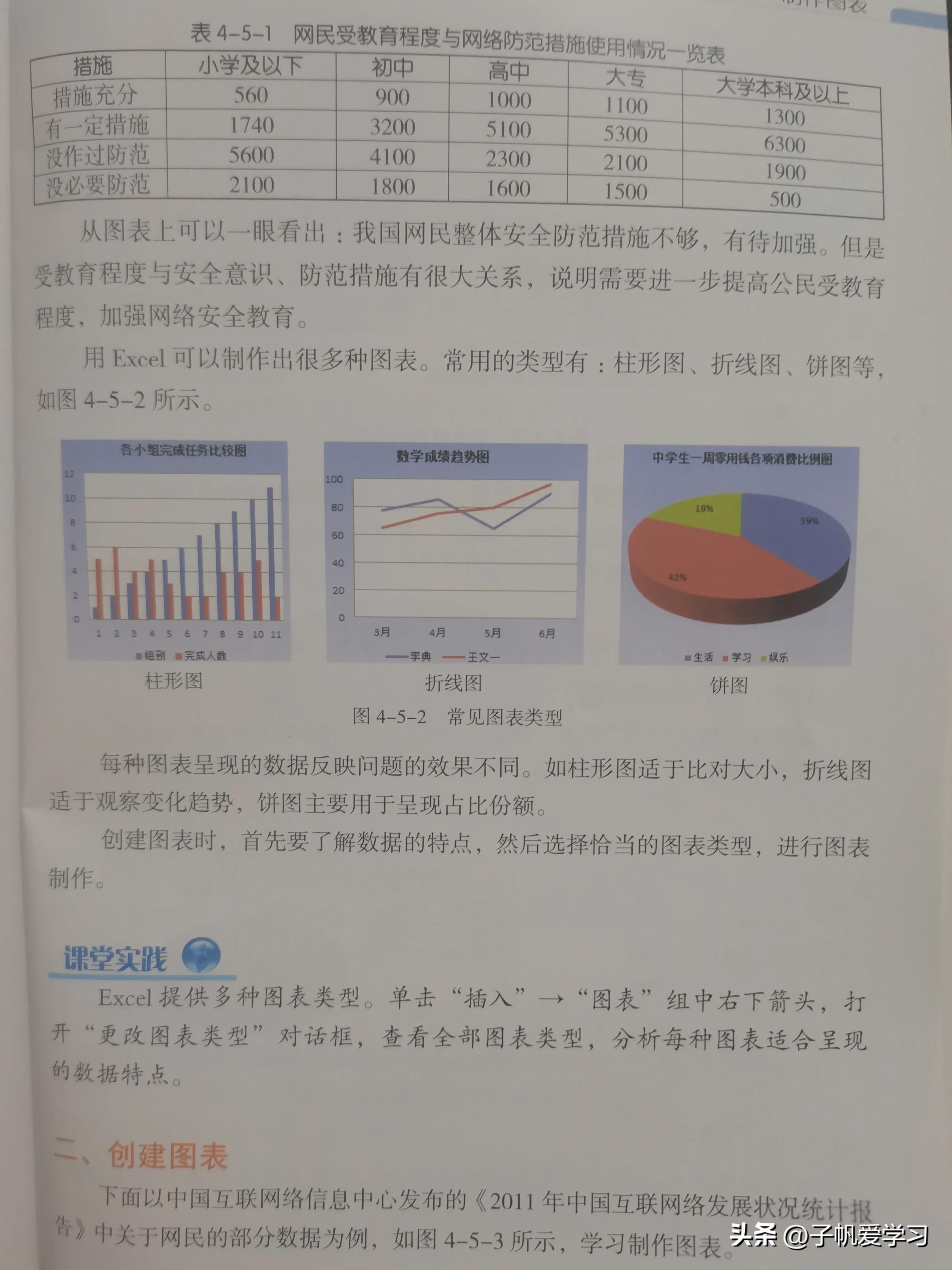 图表分析法(初中信息技术第四章表格数据处理与分析第五节制作图表)