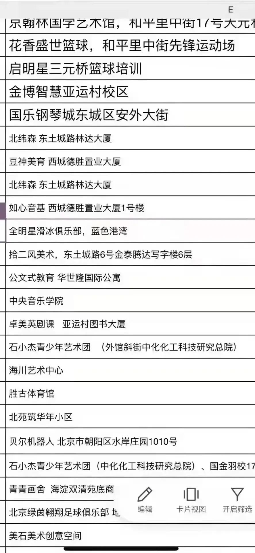 流調(diào)中的卷王上了23個補習班？咱娃還能躺平嗎