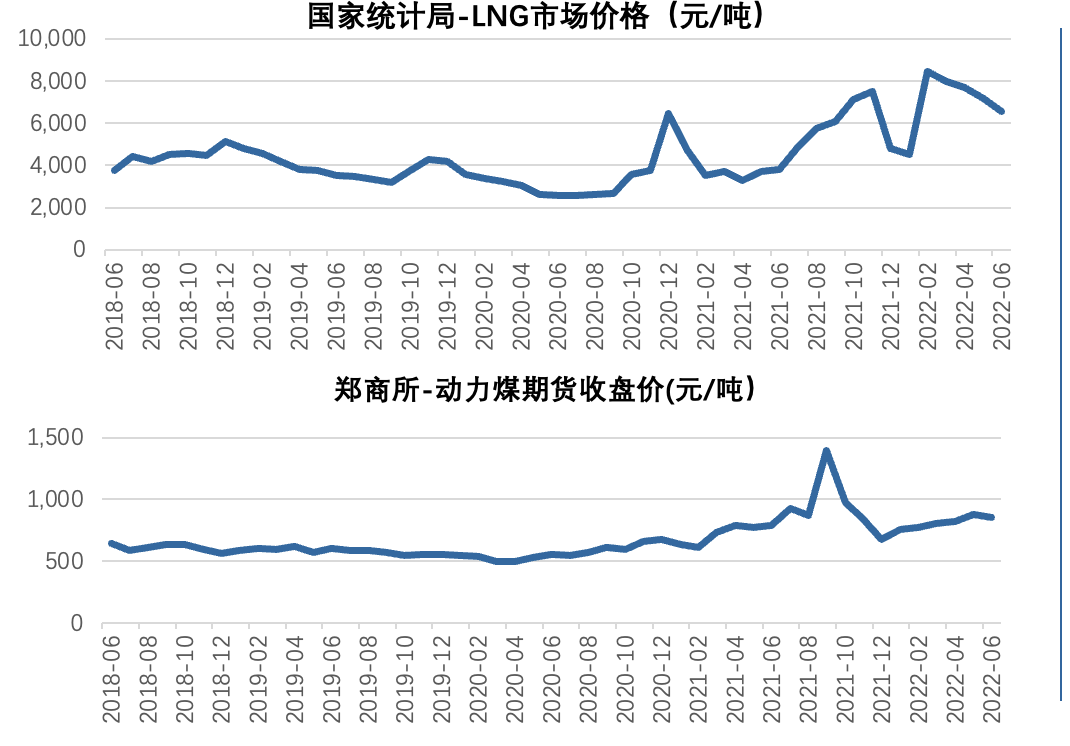 水落实出 | 现金流特征与案例分析之建筑陶瓷行业