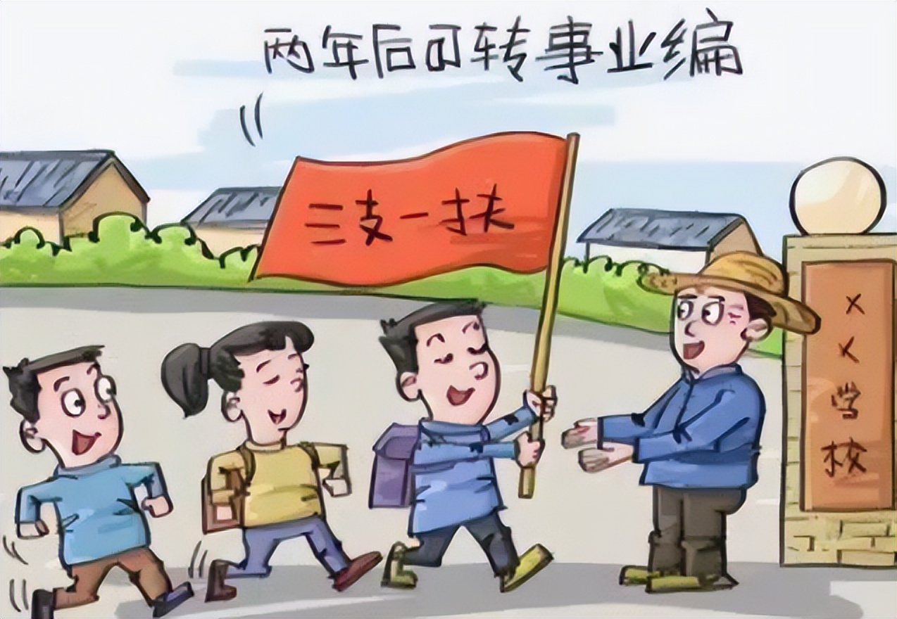 适合普通家庭学生选择的6个专业，好就业收入高，发展前景也不差