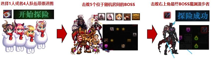 DNF：110级高级地下城攻略——毁坏的寂静城