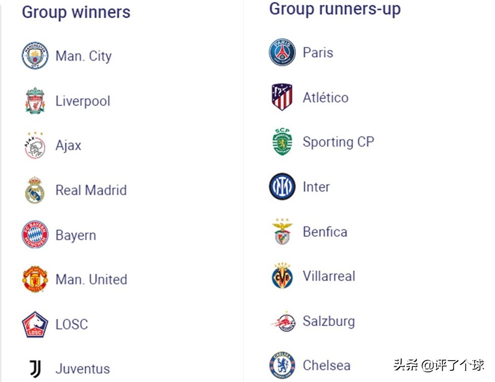 欧洲杯16强对阵规则2021（2021-2022赛季欧冠16强抽签规则详解：客场进球规则成为历史）-趣拿体育