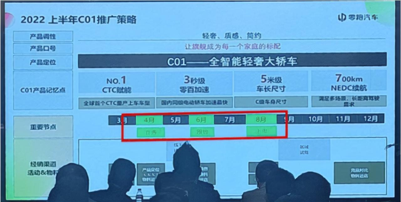 大河报汽车网