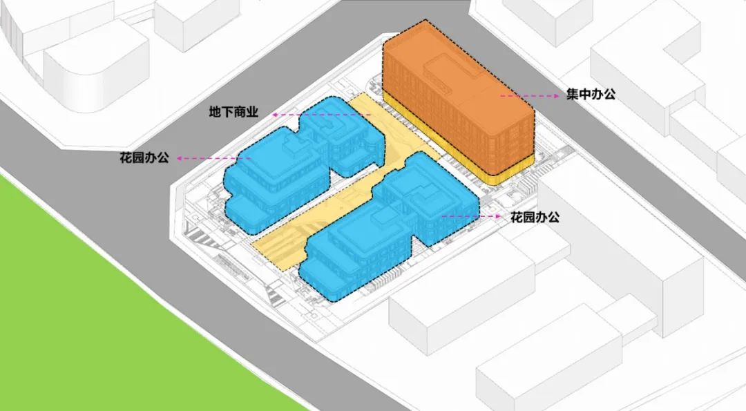 天府国际金融产业研究院 | 基准方中设计总包