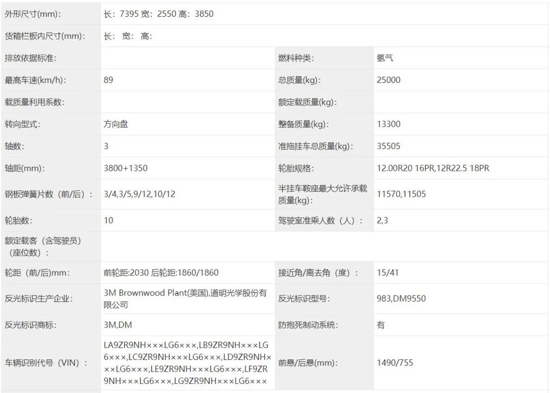 8款氢燃料牵引车“扎堆”亮相!涵盖解放、宇通、三一、乘龙多品牌