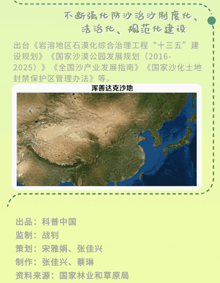 绿进沙退卫星“瞰”！沙漠变绿洲的中国速度