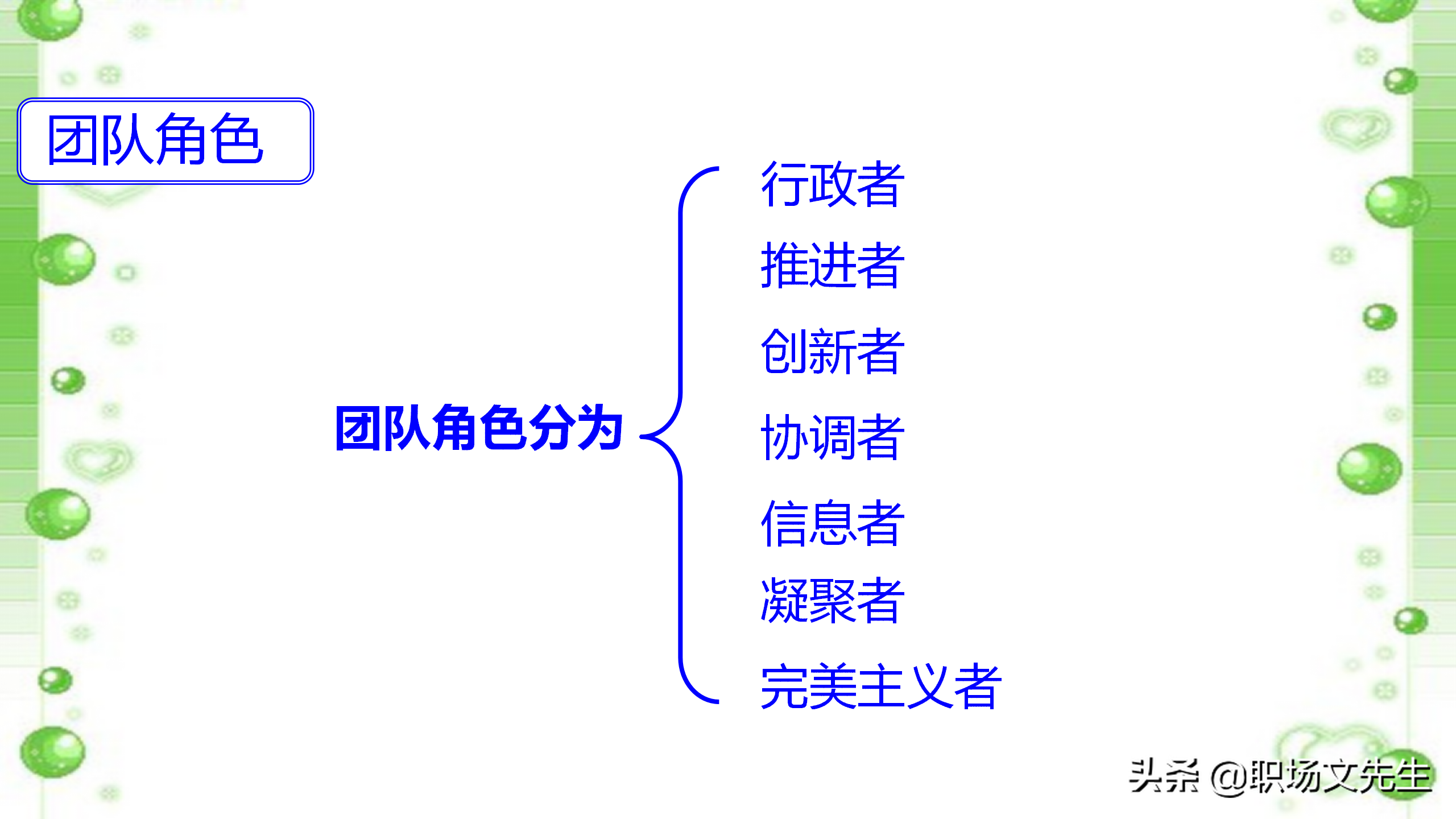 如何打造高效团队？48页中层管理者团队建设培训，团队激励方法