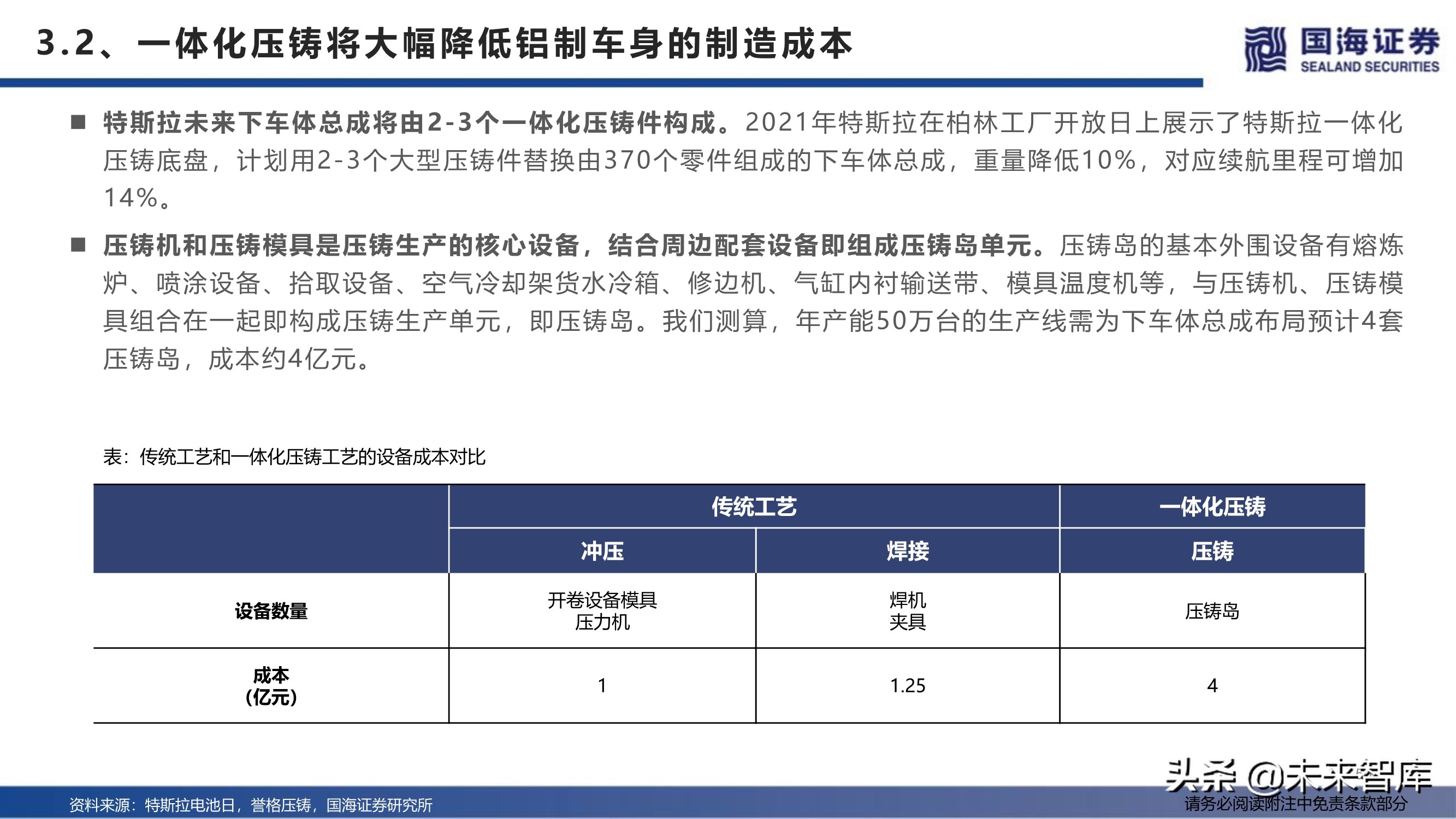 汽车行业深度报告：特斯拉生产制造革命之一体化压铸