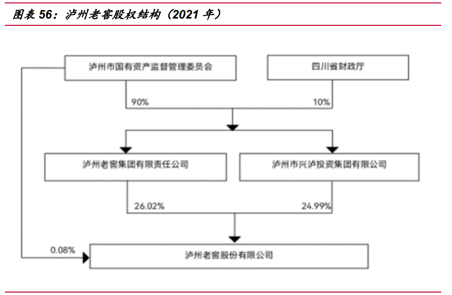 国企改革专题报告：国改收官之年，布局四大改革主线