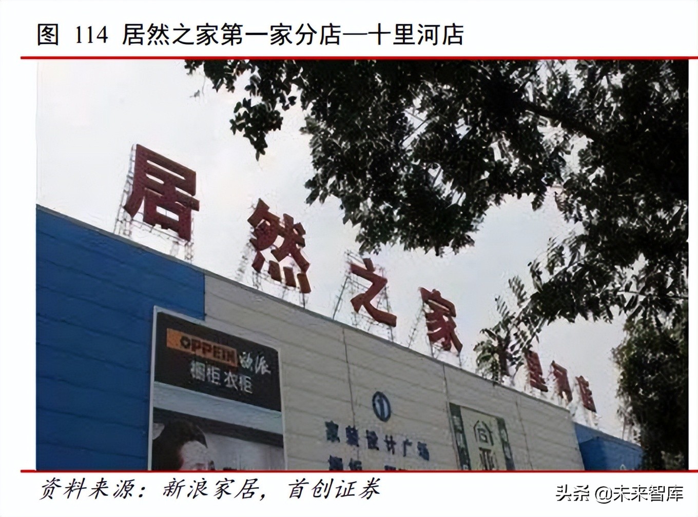 家居行业深度报告：由海外家居龙头蝶变看中国家居消费场景变迁