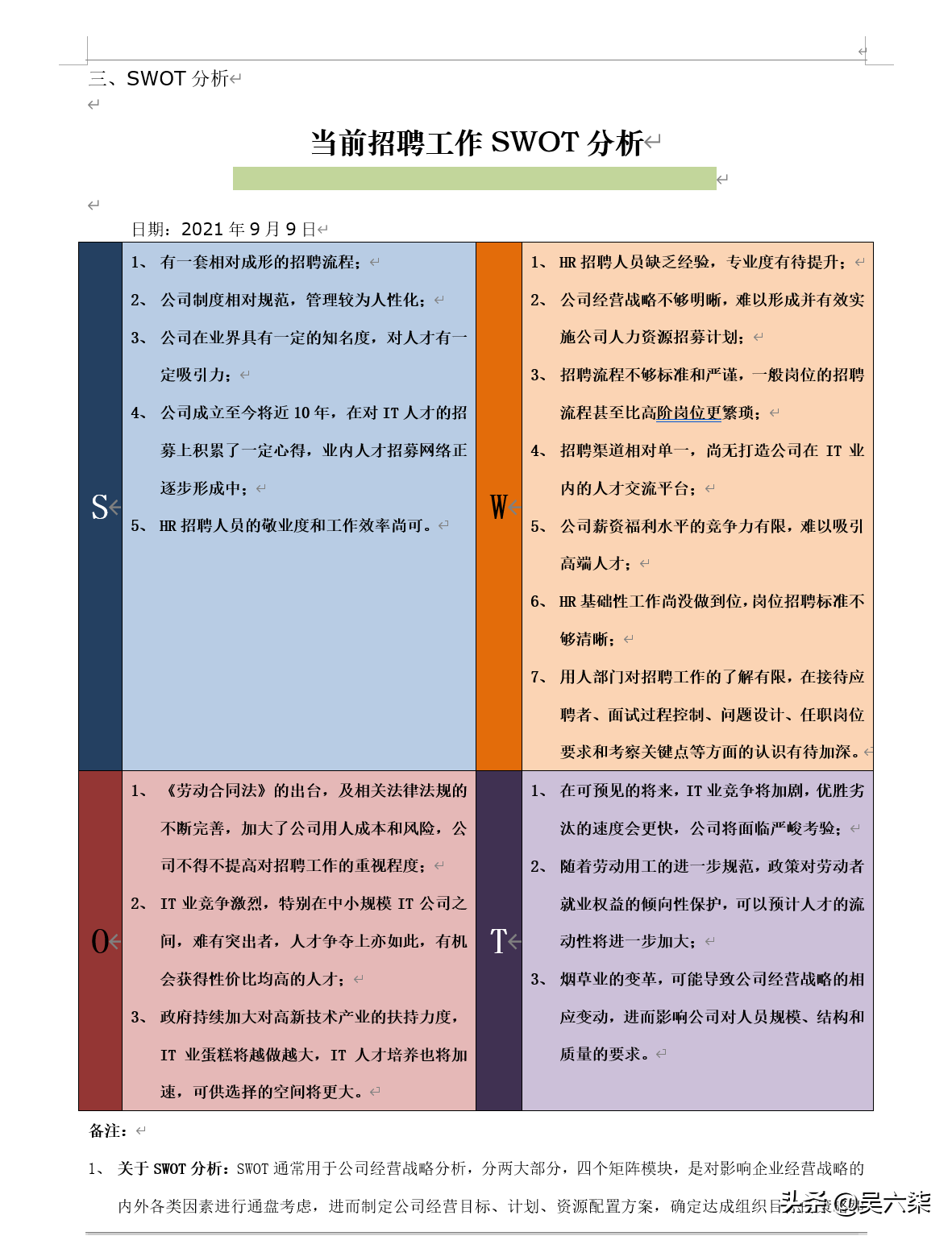 招聘模板（借助）