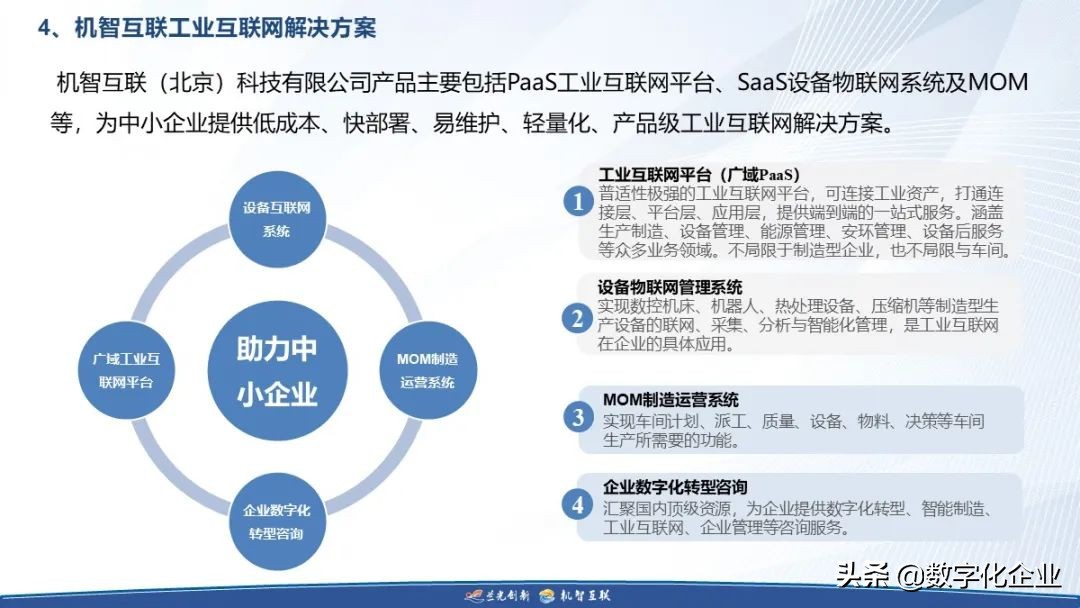 制造企业工业互联网落地之道（附下载）