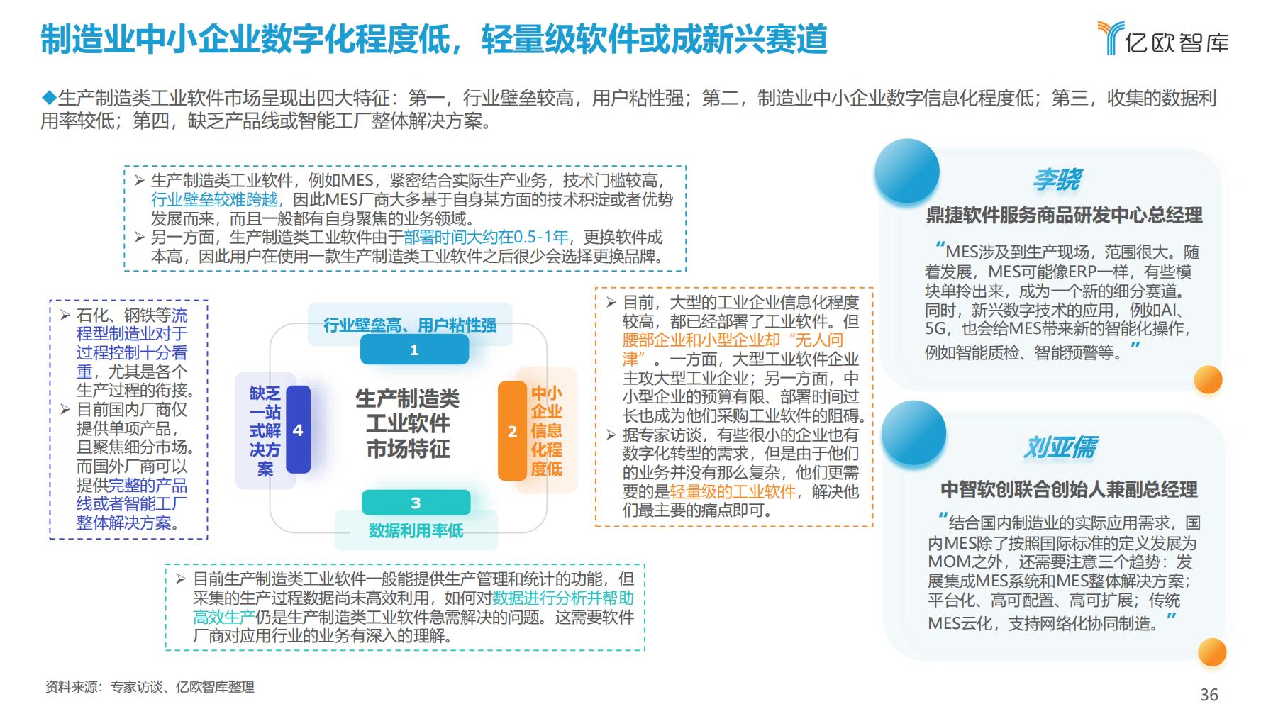 先进制造业：2021中国工业软件行业研究报告（发展机遇）