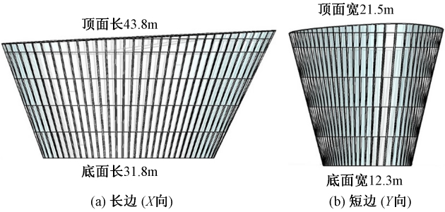 转《某多层外倾钢框架结构隔震设计与分析》