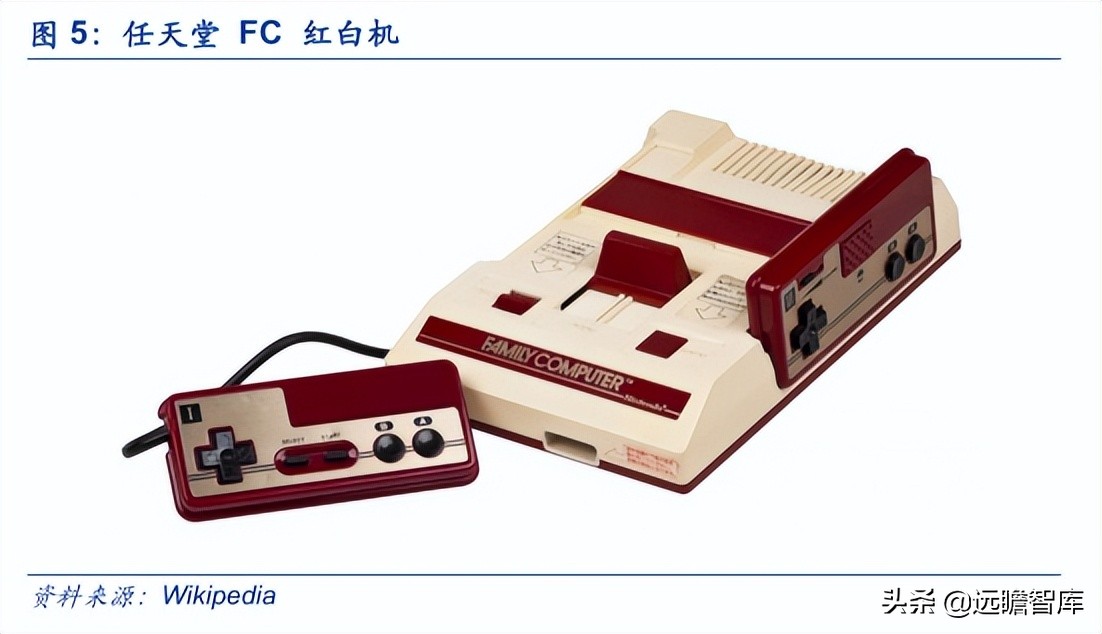 最先进的生产力：由特斯拉机器人回溯智能交互硬件50年发展史