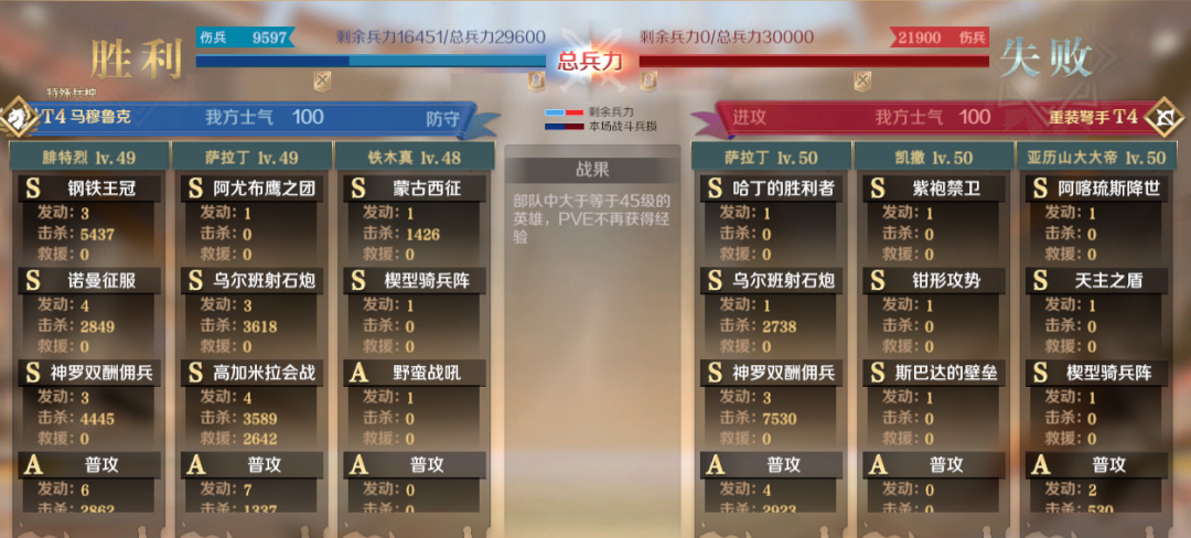 传奇兵装 | 冲锋陷阵，爆头突击队王牌——马穆鲁克