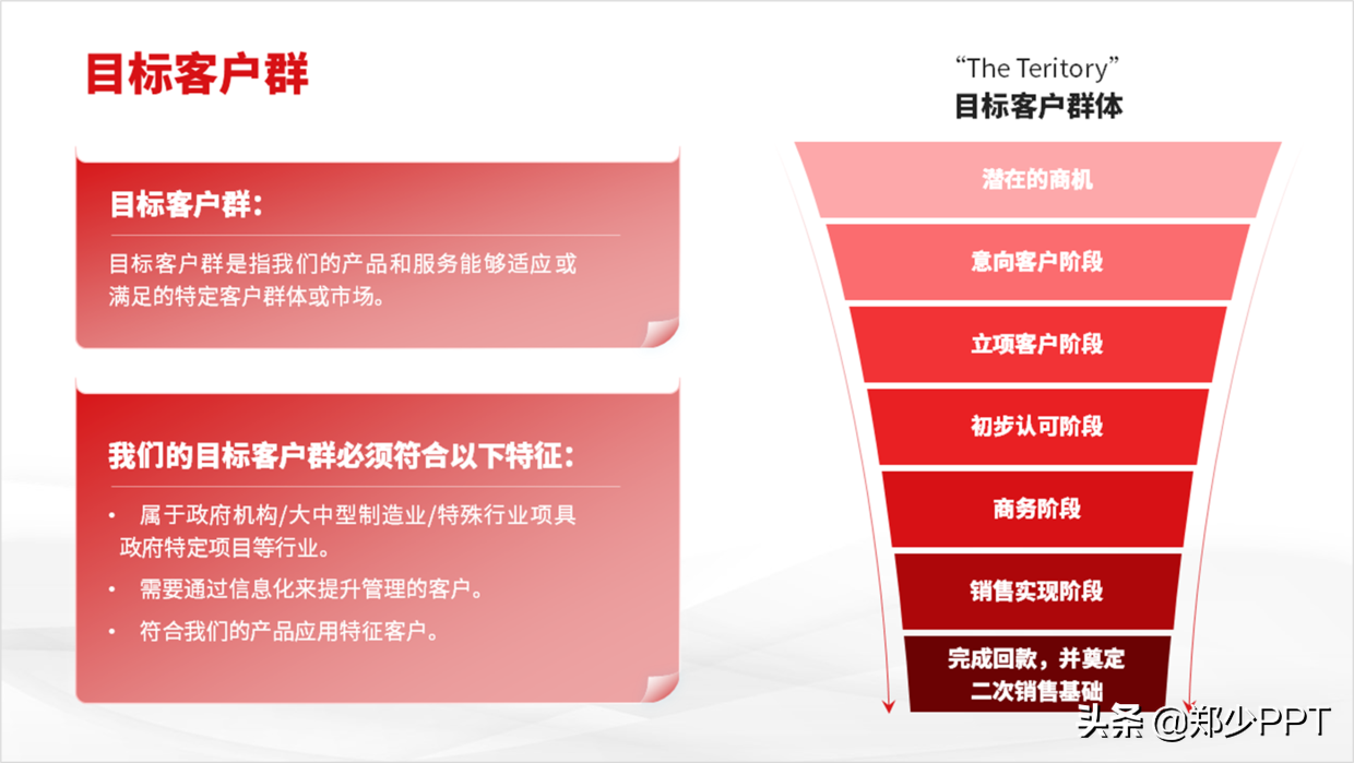 PPT中的漏斗图怎么表示好看？用这个神器，效果很高级