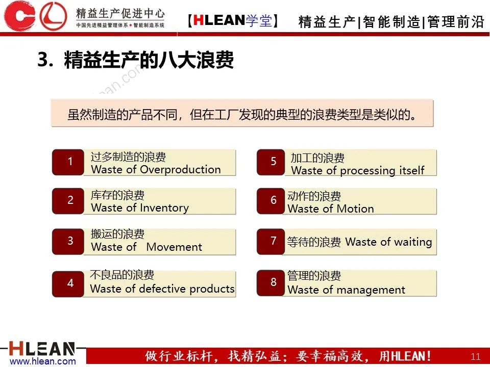 「精益学堂」怎样解决常见的八种浪费