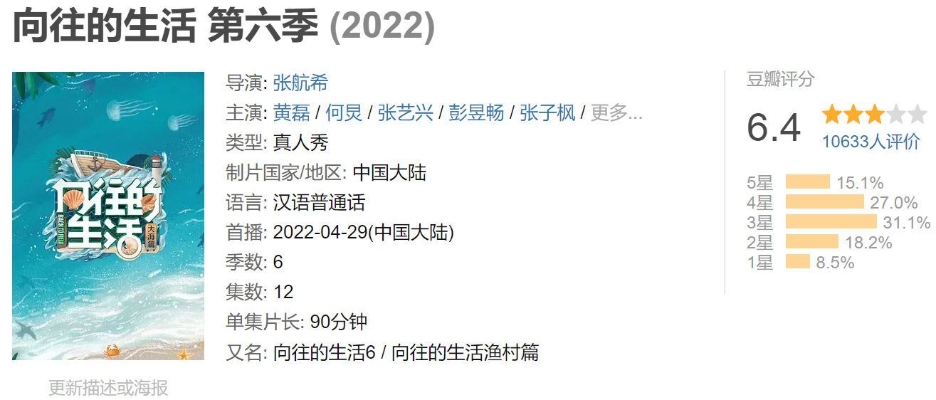 芒果超媒路在何方？