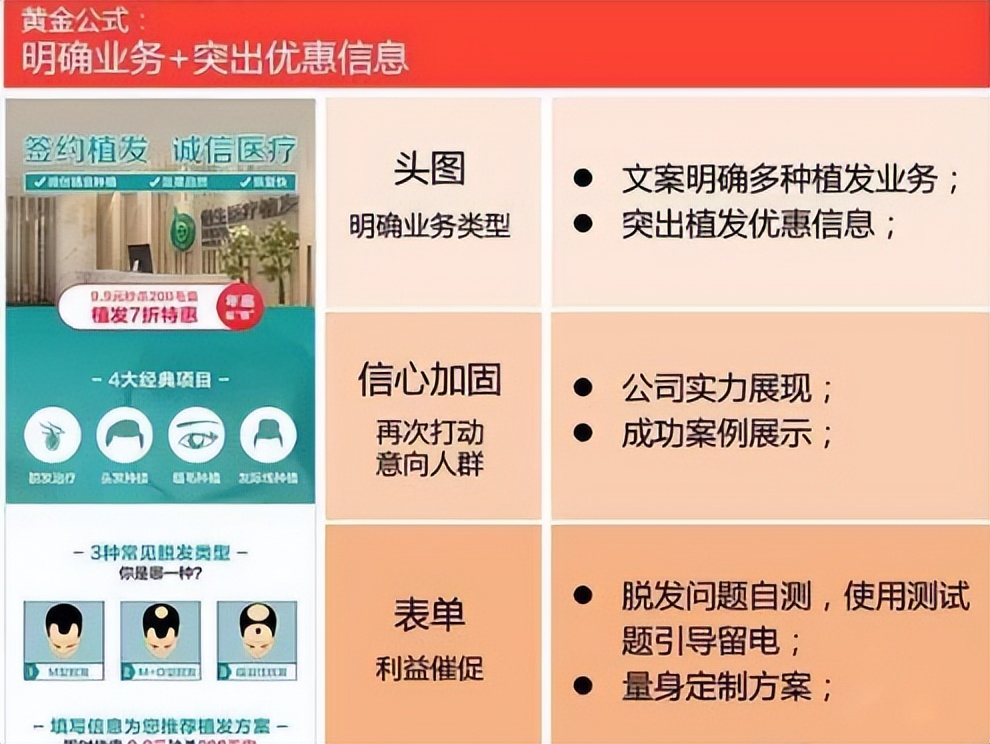 生发植发怎么做信息流推广？效果好吗？