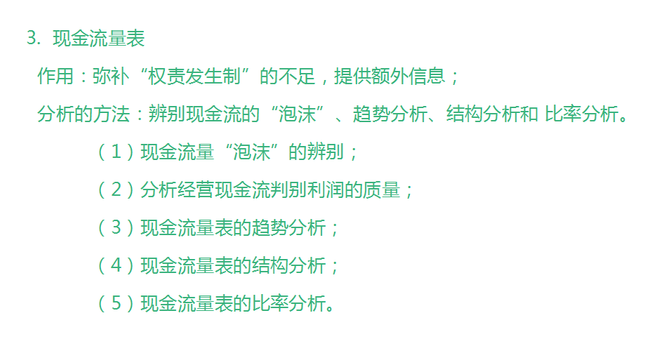 如何进行财务报表分析？财务报表分析培训及案例分析
