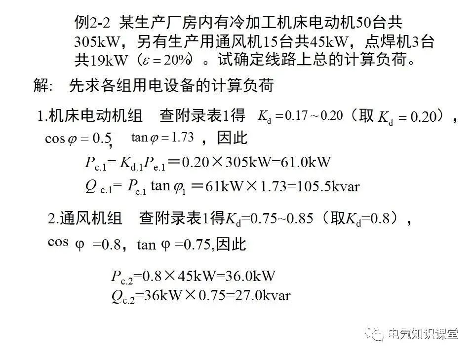 供配电系统计算负荷及无功补偿容量的确定，讲解非常详细，收藏好