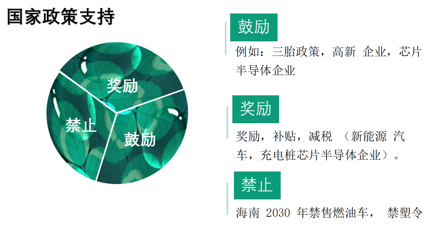 新能源汽车充电桩——万亿级风口行业——发展趋势篇：市场与红利