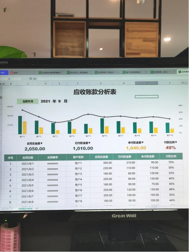 我叫差旅费！2022年2月，这是我最新报销抵扣方法