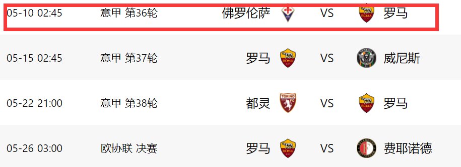 意甲第六欧联杯（2-0后！罗马又被挤到第6，穆帅后2战拿6分，就提前锁定欧联杯席位）