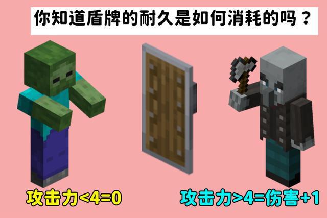 我的世界：“6木1铁”做的盾牌，算不算“超模”道具？爱不释手