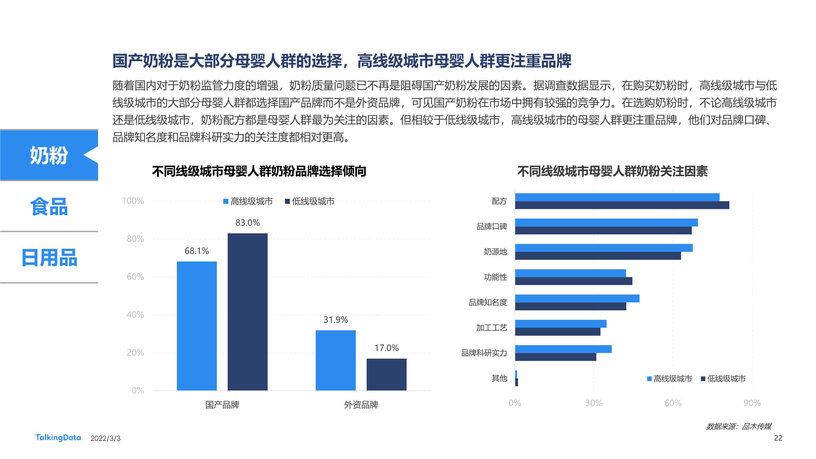 2021母婴行业洞察报告：向下生长，多元发展