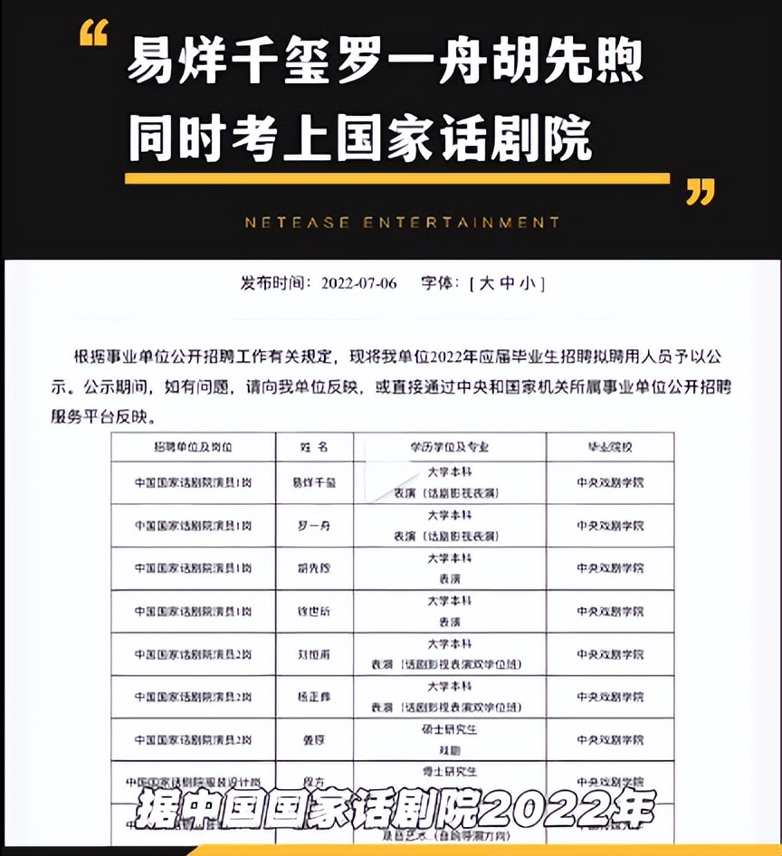 四字弟弟编上热搜，普通人仇的是富吗？