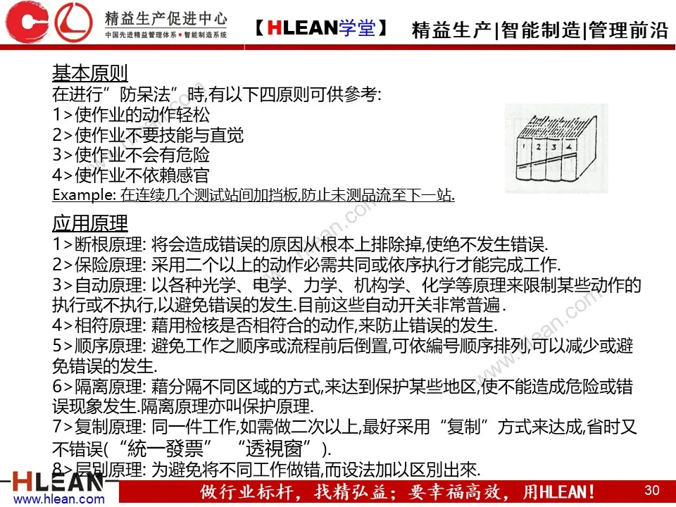 「精益学堂」IE七大手法介绍