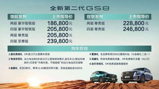 凱迪拉克XT6太貴？全新第二代GS8更懂你，僅18.68萬起售