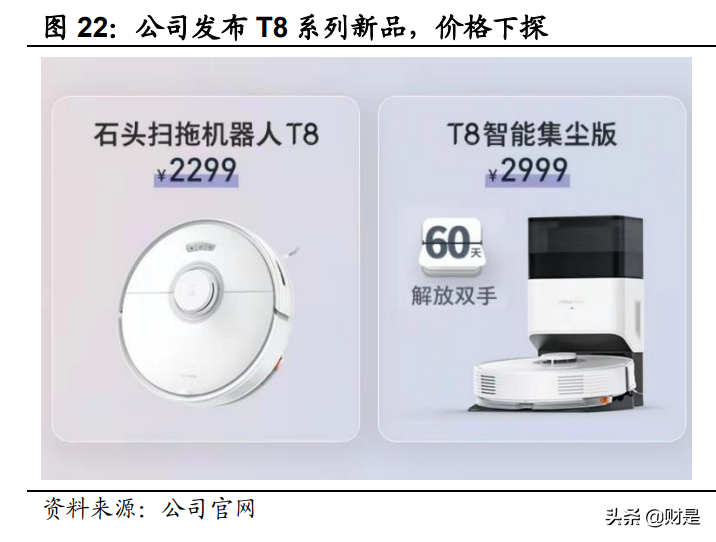 石头科技：营销赋能+产品推新，海运压力边际改善助力业绩再增长