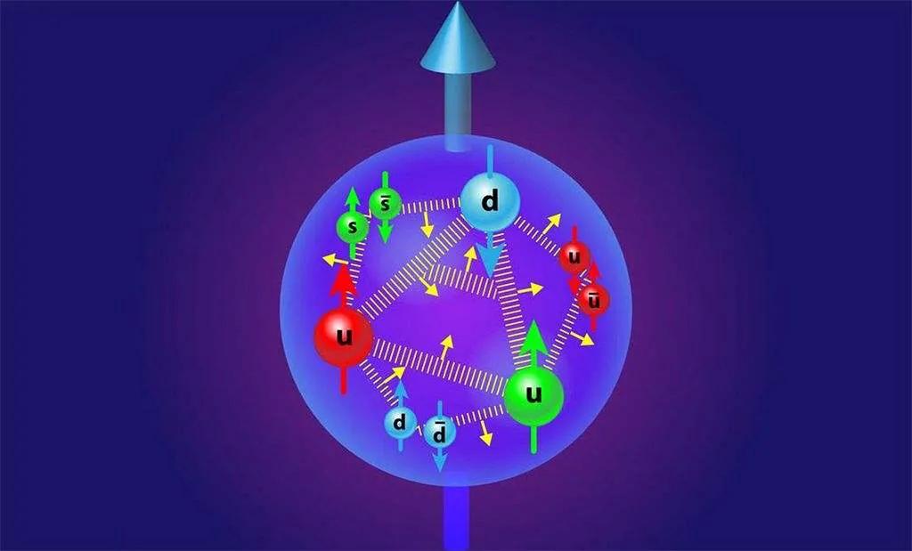 泡利不相容(原子物理学基石之一:泡利不相容原理)