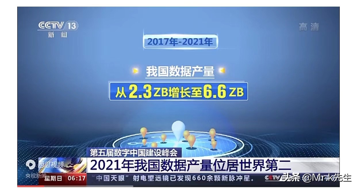 7月25日，我国传来6大消息，5个好消息，重点关注
