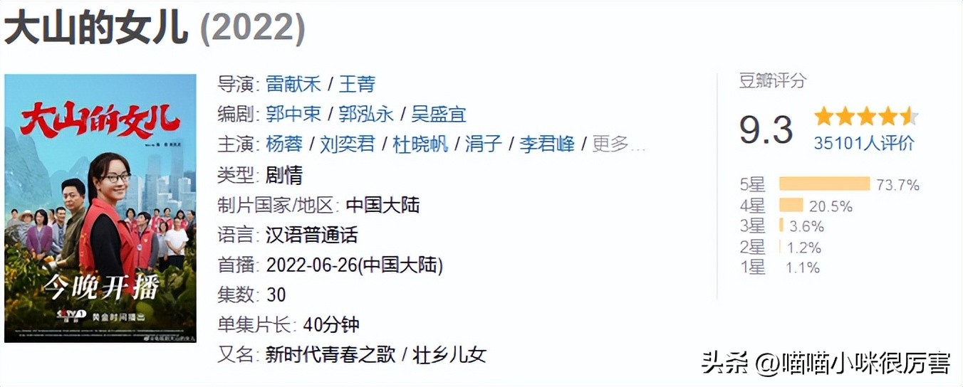 ÿĵӾ2022ÿĵӾ2022(pai)аǰʮ-34ͼƬ-(tao)Ȼ