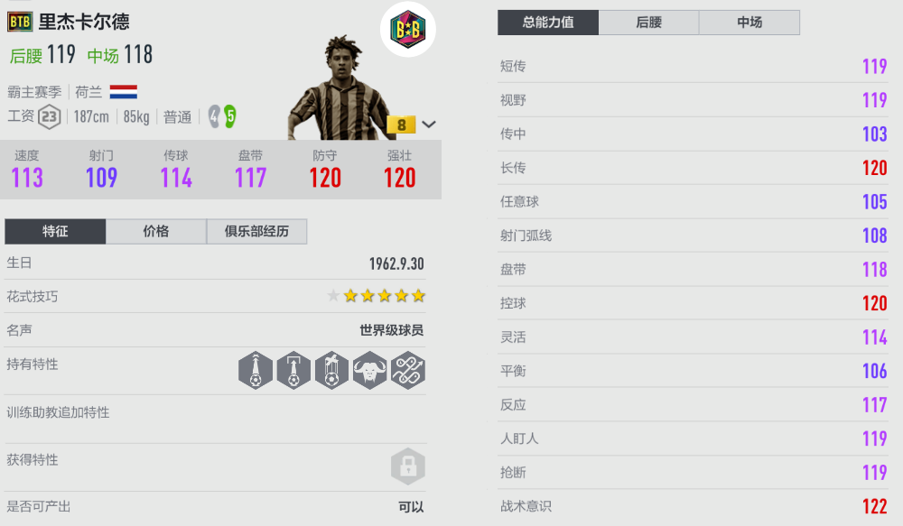 fifa足球世界傳球（FIFA ONLINE 4 - 盤(pán)點(diǎn)傳球能力極強(qiáng)的后衛(wèi)球員）