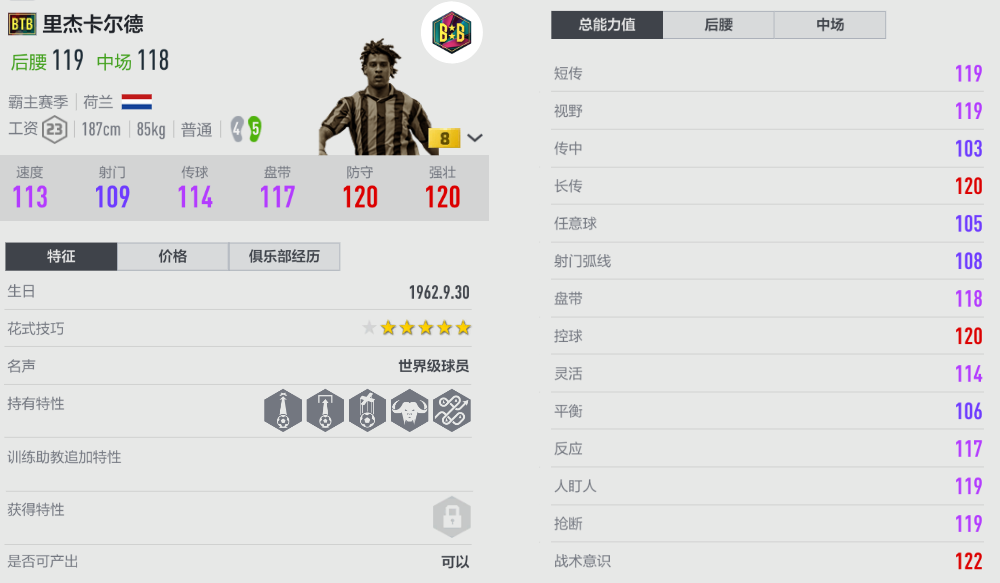 fifa足球世界传球（FIFA ONLINE 4 - 盘点传球能力极强的后卫球员）