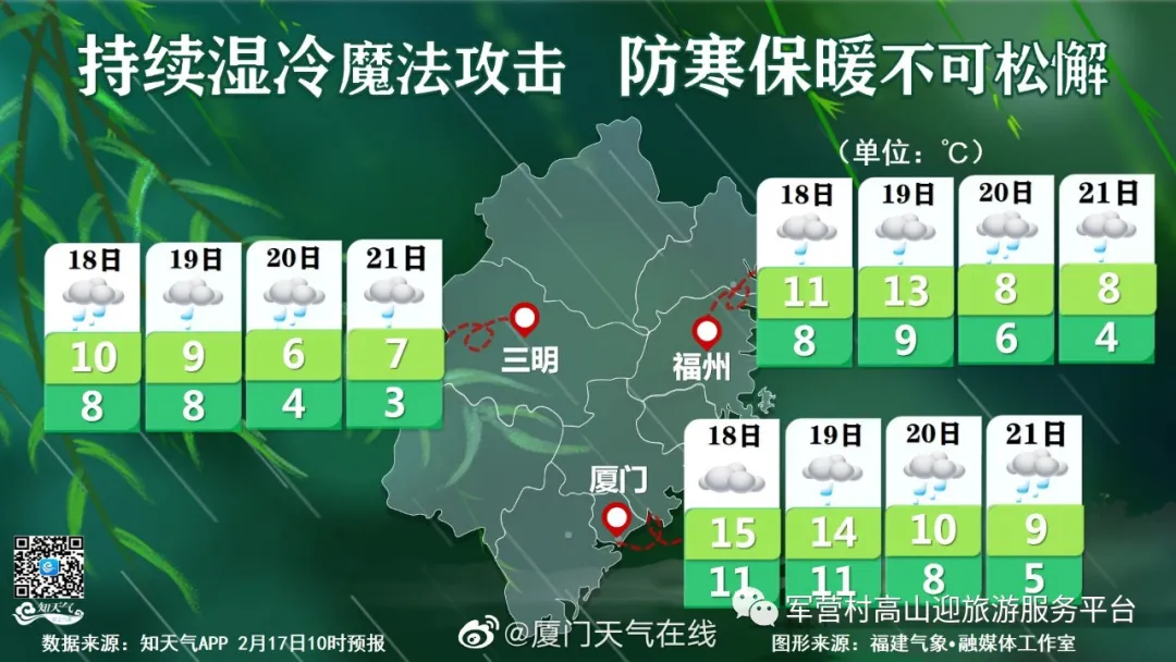 厦门同安军营村旅游服务中心,军营村团建党建服务中心,军营村高山迎旅游服务平台 厦门又要下雪啦?!军营村可能迎来今年第一场雪!往年下雪回顾