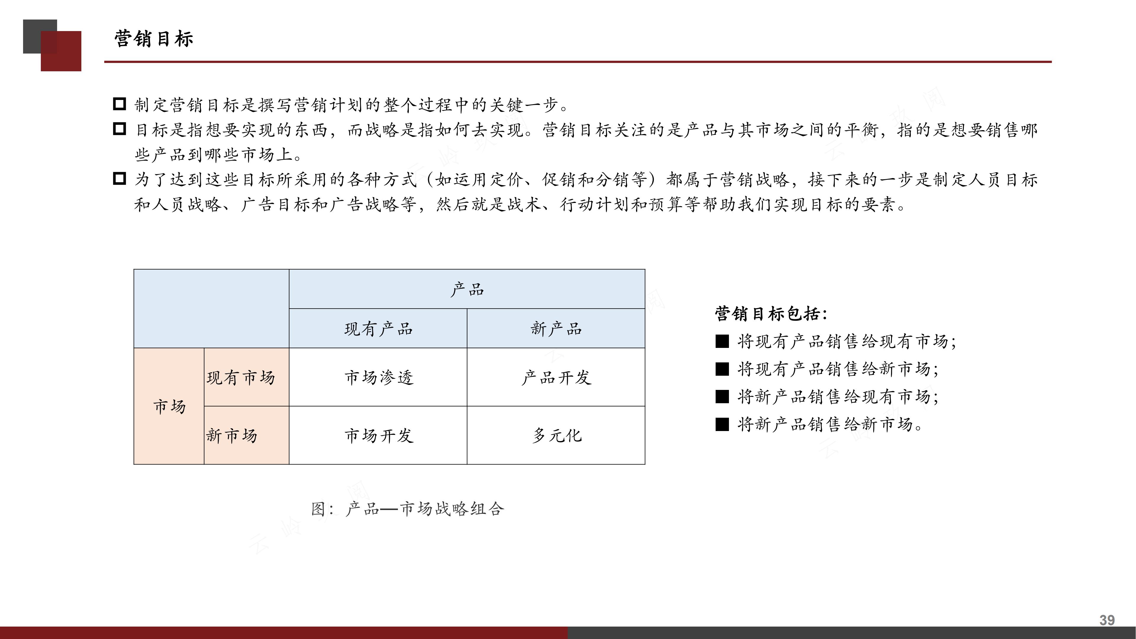 销售计划书怎么写（图解《如何撰写营销计划书》，分步式指导实战技巧与全案模拟）