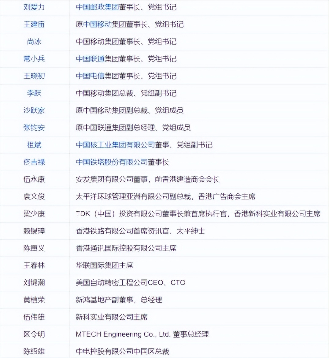 香港理工大学水平怎么样？