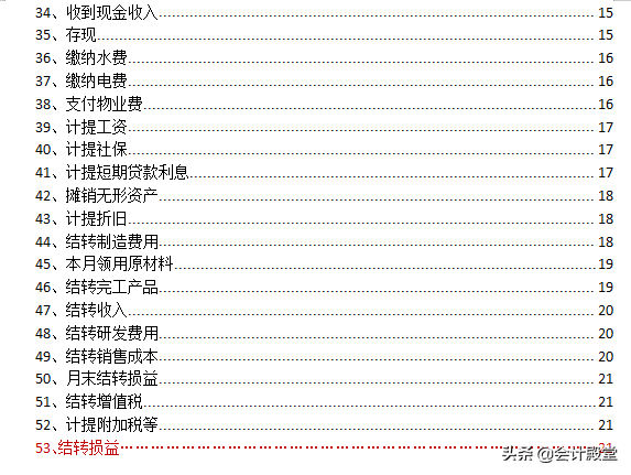 跳槽高新企业会计，月薪1万，多亏了53笔高新技术企业会计分录