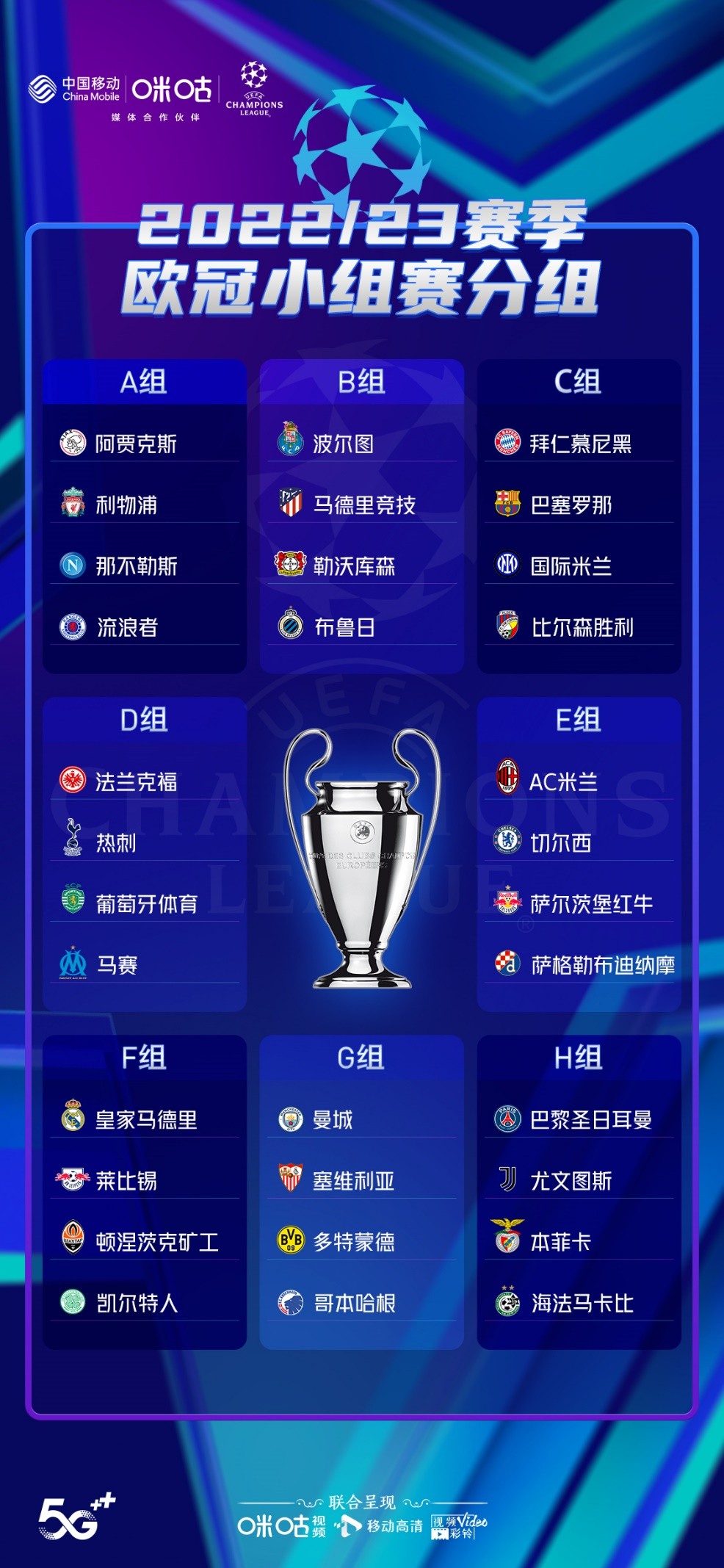 哪個軟件可以長期看歐冠（看歐冠上咪咕！中國移動咪咕引領(lǐng)“5G+全體育”觀賽體驗升級）