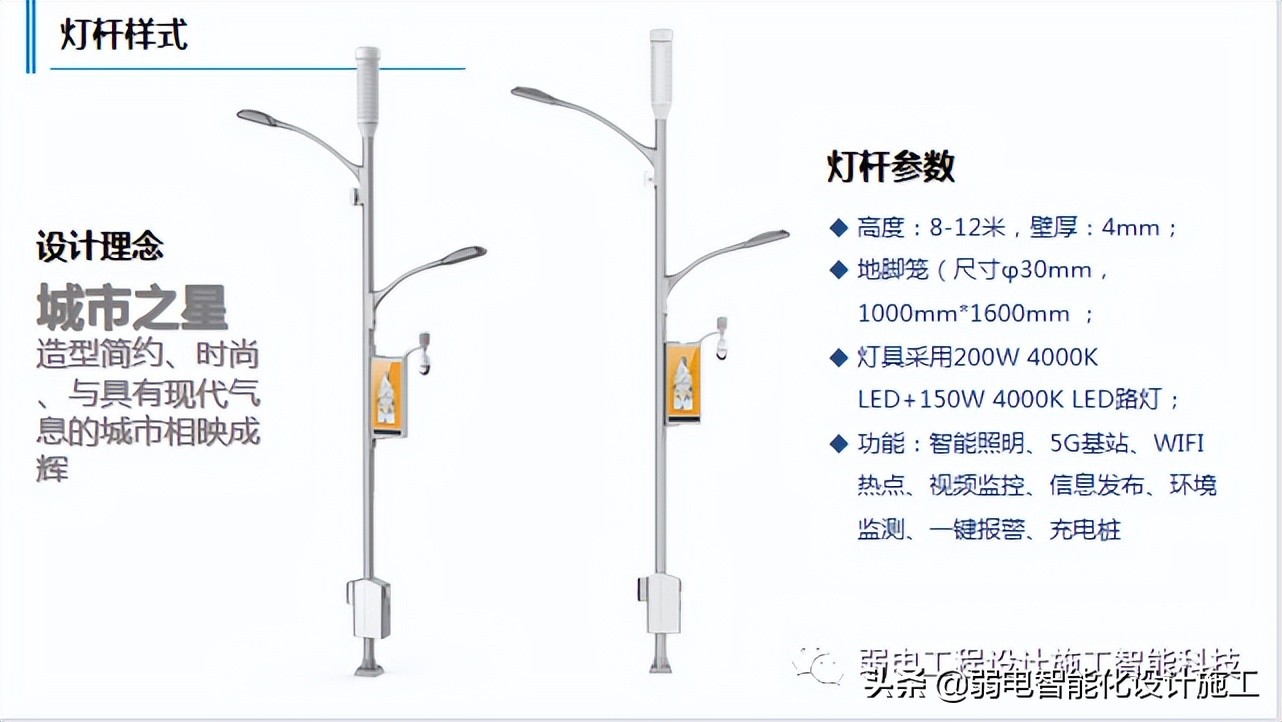 一套智慧灯杆规划建设方案，未来项目趋势