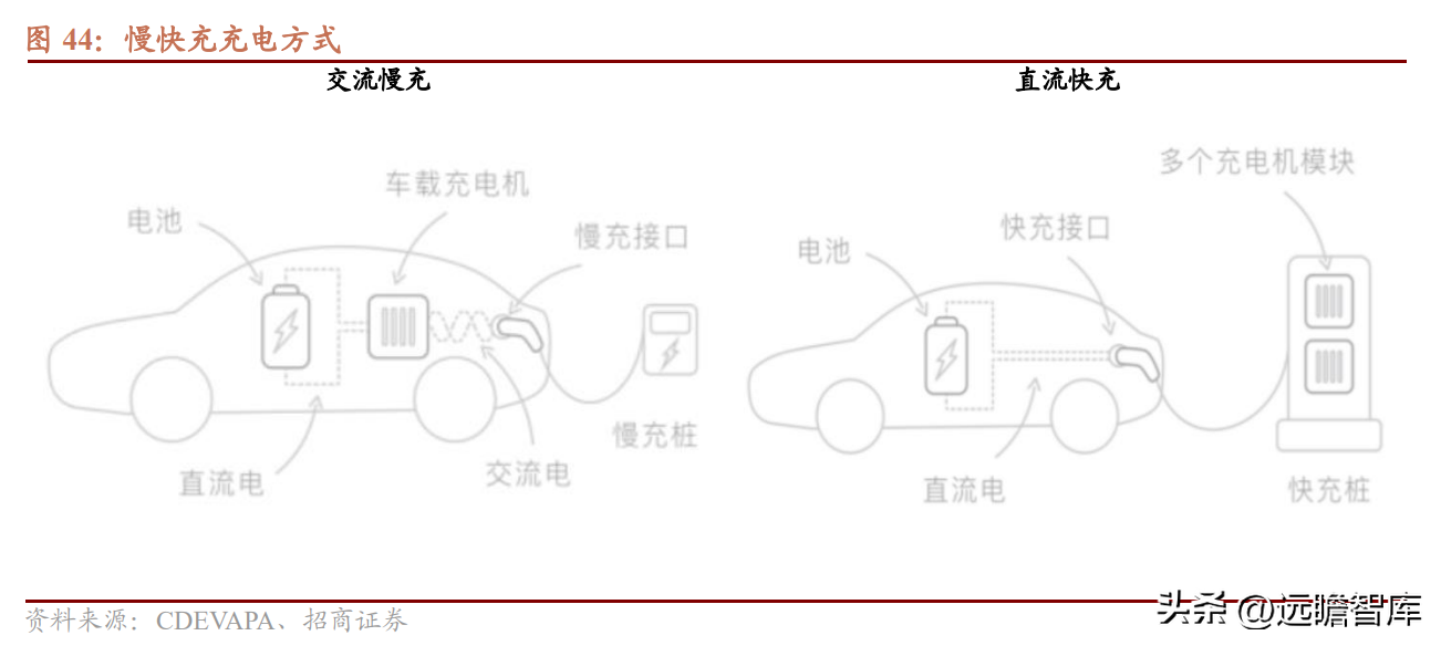 以热缩材料起家，沃尔核材：布局4大领域，新业务进入高速发展期