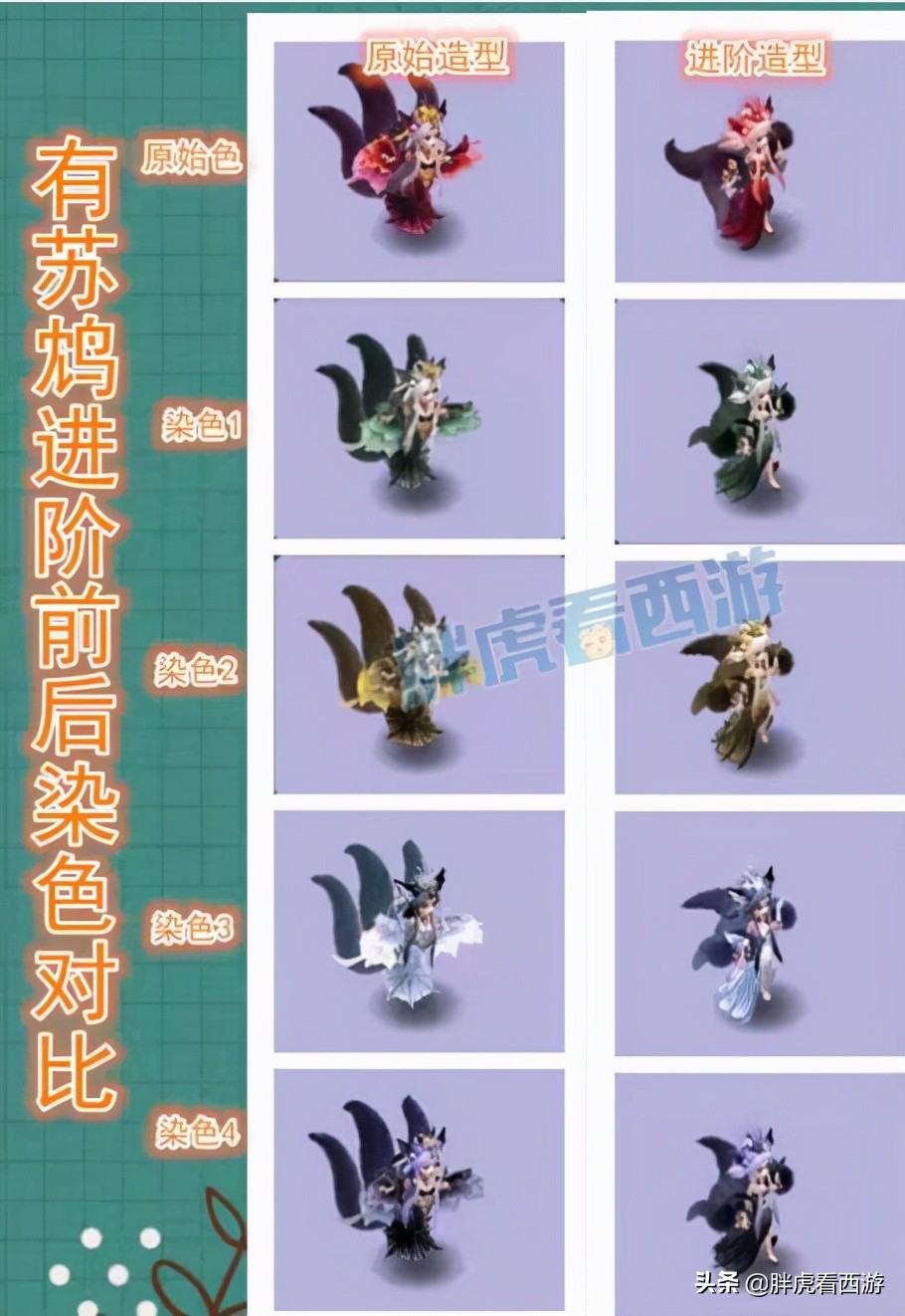 梦幻西游：1月新区“大唐官府”，新召唤兽染色造型一览